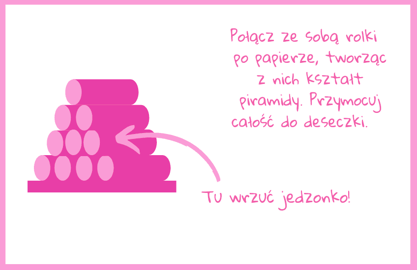Miska spowalniająca jedzenie pojawia się w coraz większej liczbie kocich domów. To sposób na stworzeniu obszaru dla naturalnych kocich...