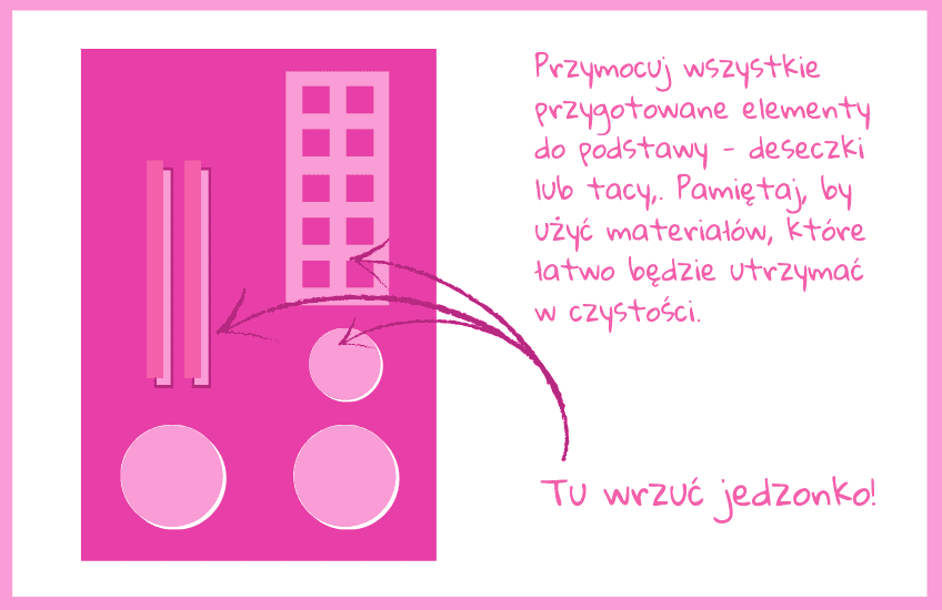 Miska spowalniająca jedzenie pojawia się w coraz większej liczbie kocich domów. To sposób na stworzeniu obszaru dla naturalnych kocich...