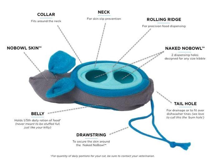 nobowl system