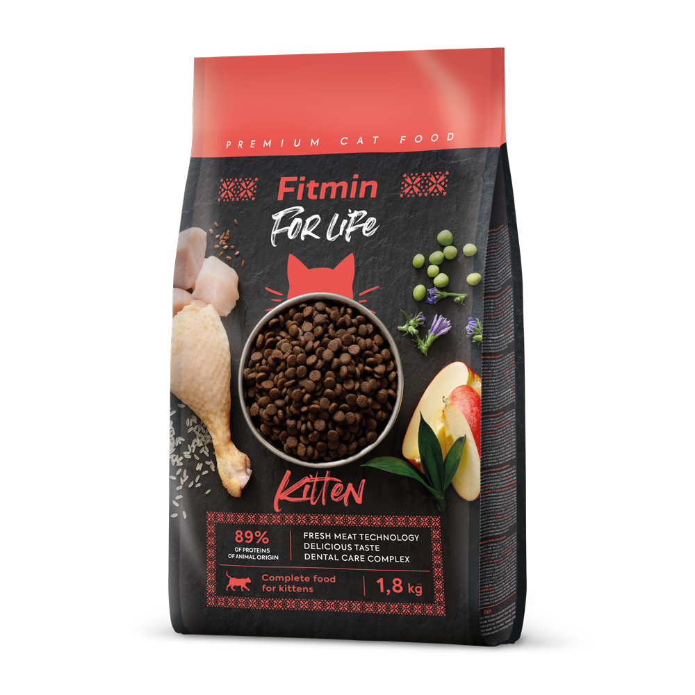 fitmin karma